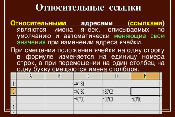 Кракен дарк шоп