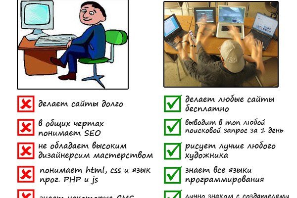 Kraken ссылка kraken link24 info