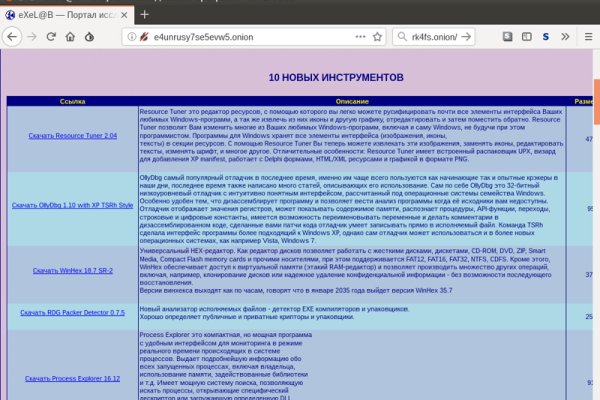 Кракен тор ссылка сегодня