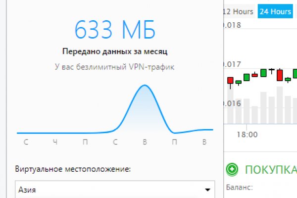 Кракен наркомаркет