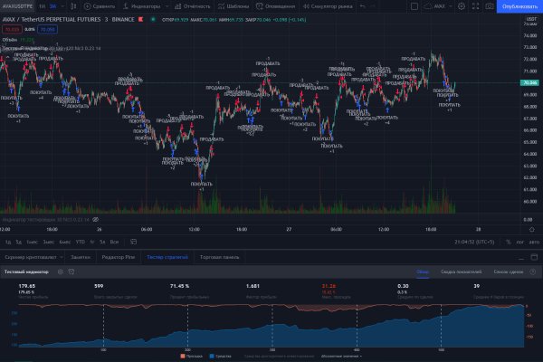 Что такое кракен только через тор