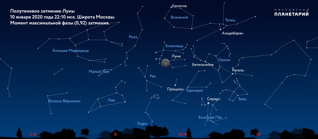 Нарко маркетплейс